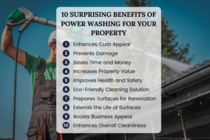 Benefits of Power Washing